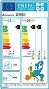 Κλιματιστικό Mitsubishi Heavy SRK/SRC-25 ZSX-W 9.000 BTU