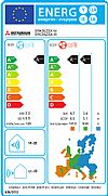 Κλιματιστικό Mitsubishi Heavy SRK/SRC-35 ZSX-W 12.000 BTU