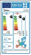 Midea XtremeSave AG1-12NXD6-I/AG1-12N8D6-O 12000 btu