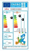 Κλιματιστικό FUJITSU Standard Series KM ASYG09KM/AOYG09KM 9000BTU
